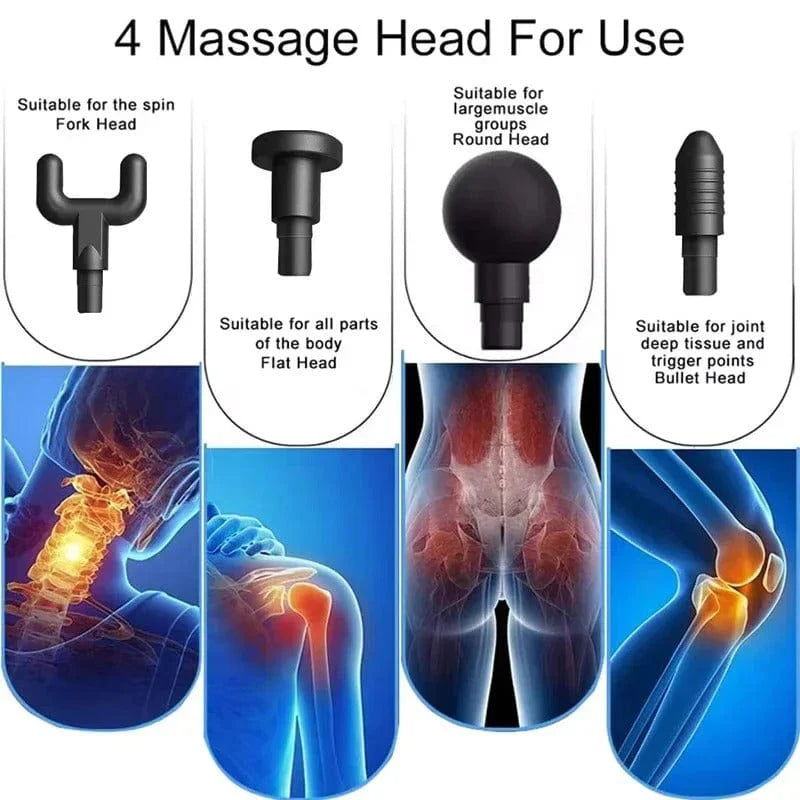 Deep Tissue Massage Gun – Mini Fascia Massager with 4 Heads for Muscle Relief