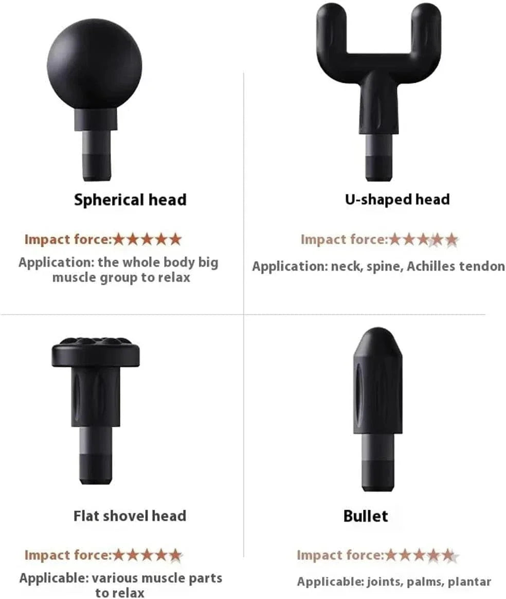 Portable Massage Gun | Relieve Deep Tissue Pain & Muscle Stress